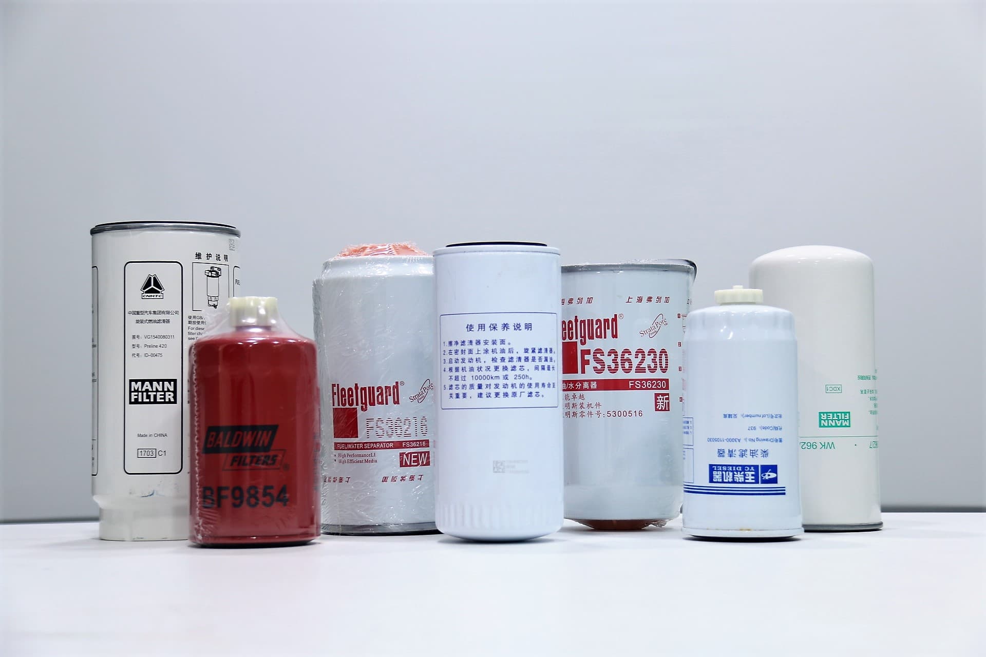 High-Performance Lubricants & Fluids